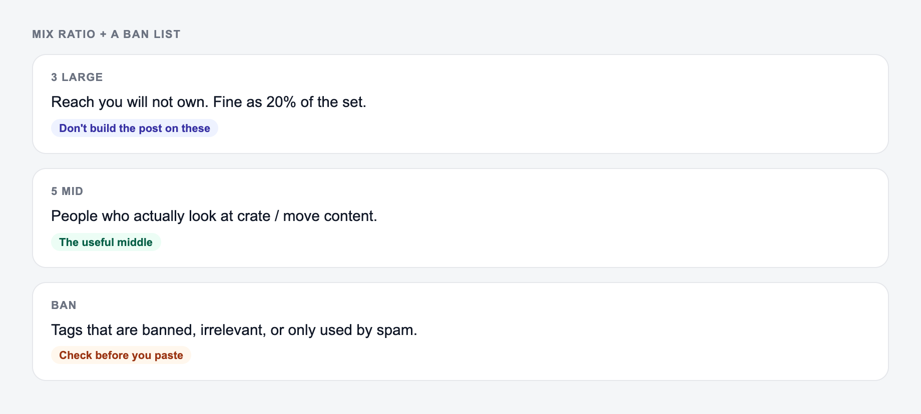 Hashtag mix ratio and a ban list