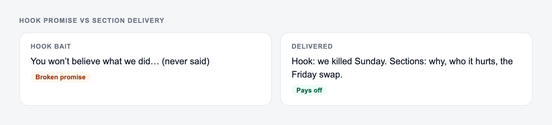 Screenshot from the AI Instagram Threads Post Generator showing a Threads post that names a scene instead of a vague vibe line