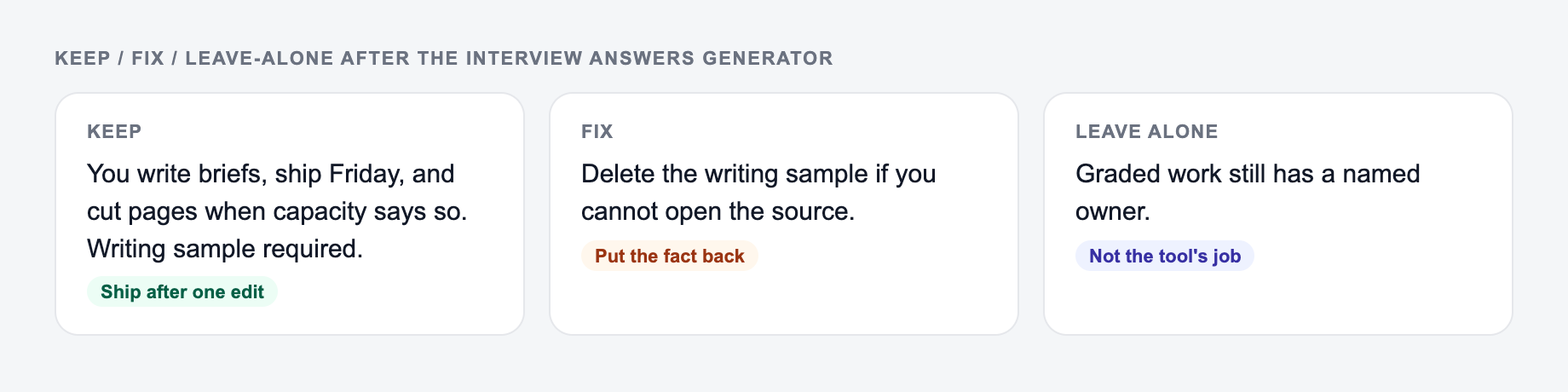 Screenshot of a keep / fix / leave-alone guide for the Interview Answers Generator: keep the line that names the writing sample, put a ninja / rockstar title back, and do not outsource the live job post