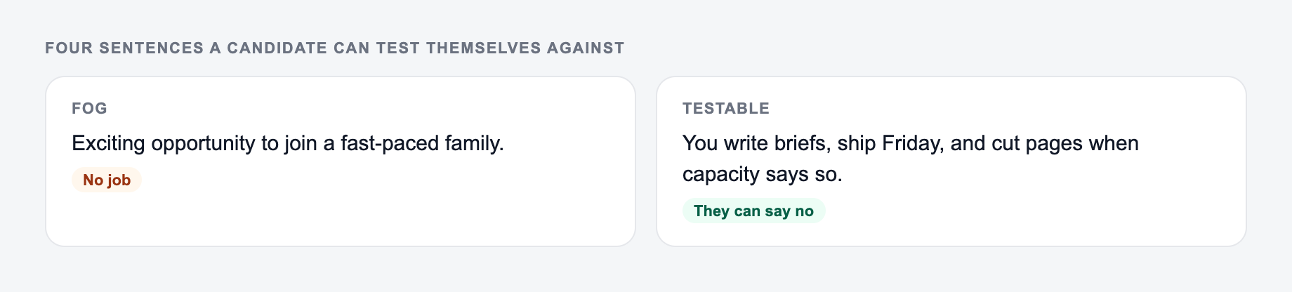 Screenshot from the AI Job Summary Generator showing a job summary a candidate can test themselves against, versus exciting-opportunity copy