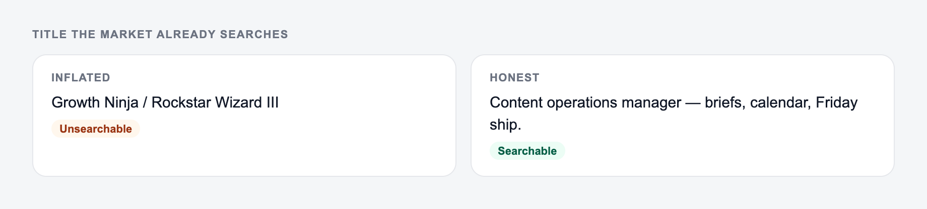 Screenshot from the AI Job Title Generator showing an honest searchable job title, versus Growth Ninja