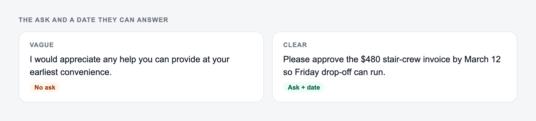 Screenshot from the AI Letter of Request Generator showing a letter of request with the ask, the date, and what you will not demand