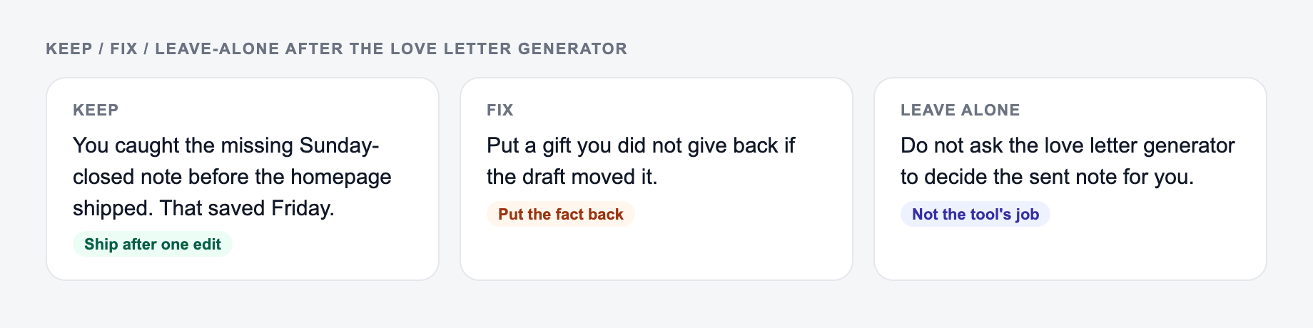 Screenshot of a keep / fix / leave-alone guide for the Love Letter Generator: keep the line that names the thing they did, put a gift you did not give back, and do not outsource the sent note