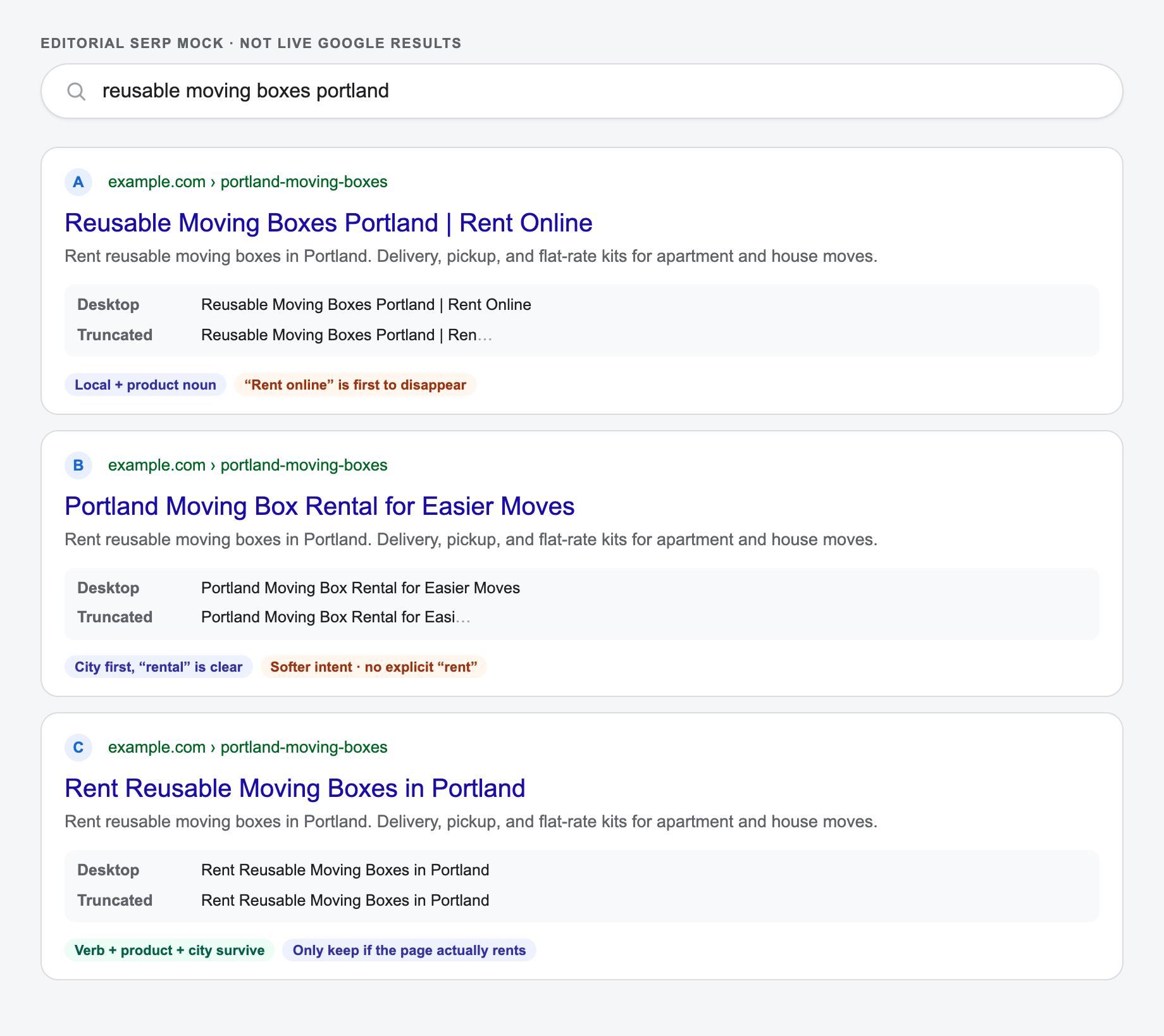 Screenshot of a search-results comparison for reusable moving boxes in Portland, showing three meta title options and how each truncates