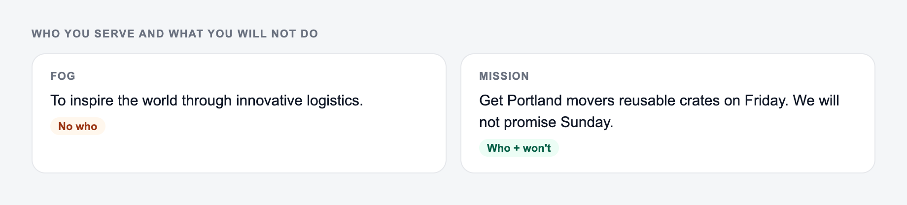 Screenshot from the AI Mission Statement Generator showing a mission statement with a noun and a boundary