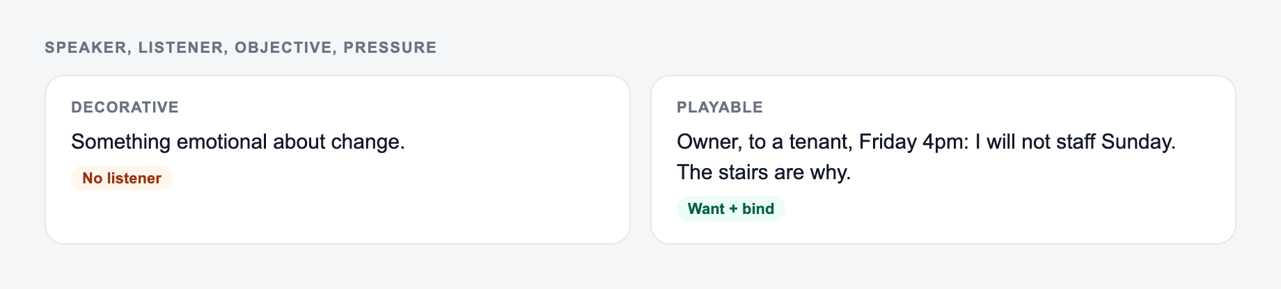Screenshot from the AI Monologue Generator showing a monologue written for a named listener, versus a speech to everyone