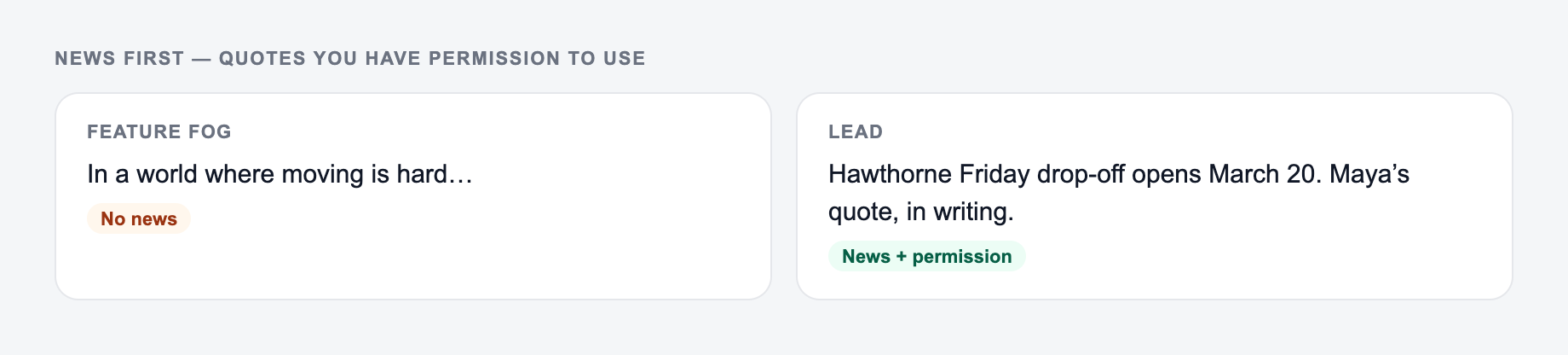 Screenshot from the AI News Article Generator showing a news lede with entity, action, and a source — no invented quote