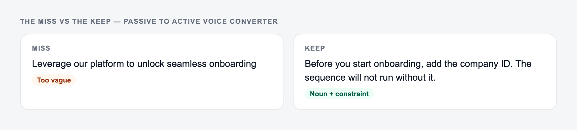 Screenshot comparing a weak Passive to Active Voice Converter brief