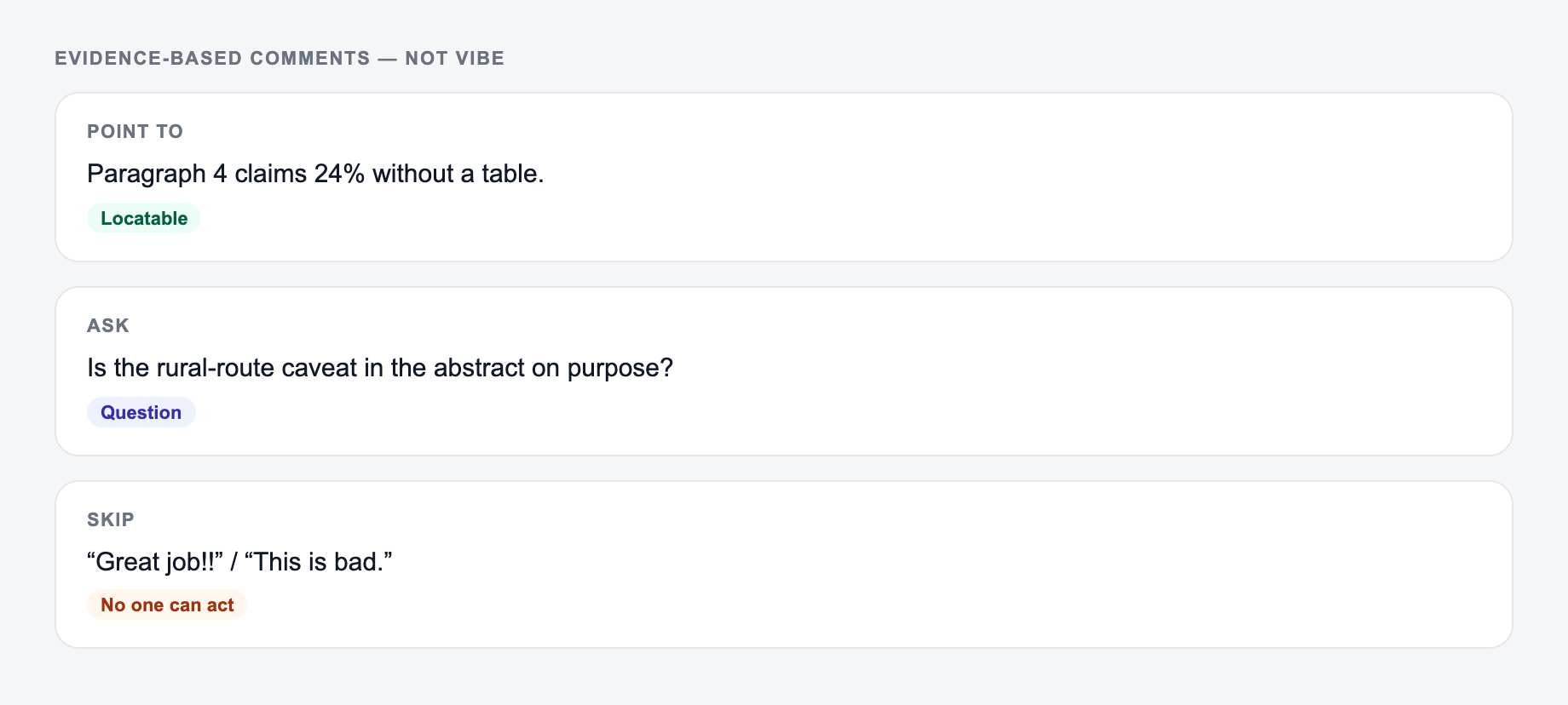 Evidence-based peer-review comments