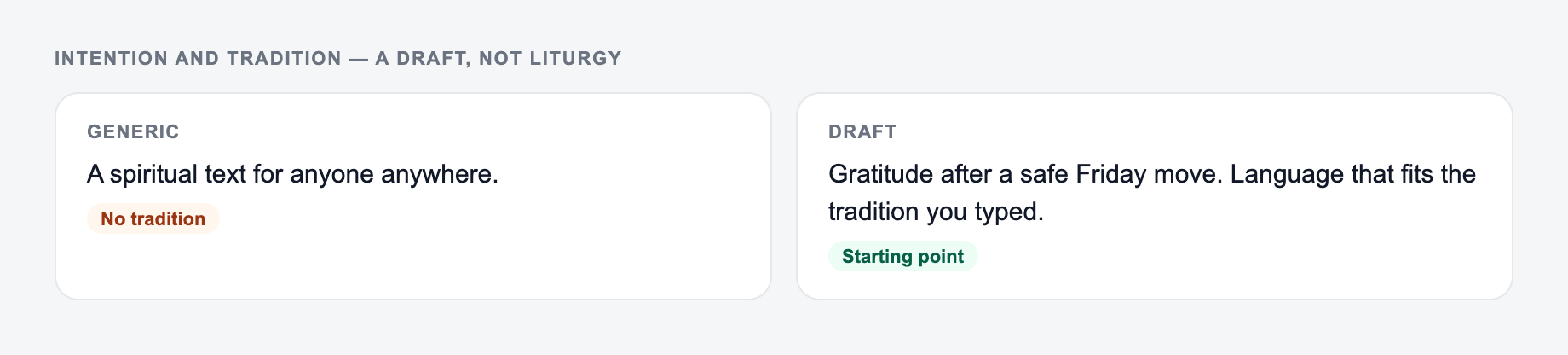 Screenshot from the AI Prayer Generator showing a prayer that stays inside the tradition you named