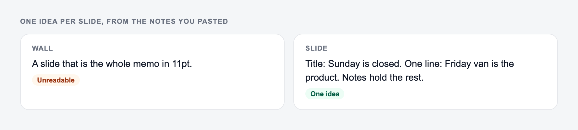Screenshot from the AI Presentation Slides Text Generator showing slide copy with one idea per slide, versus the whole memo in 11pt