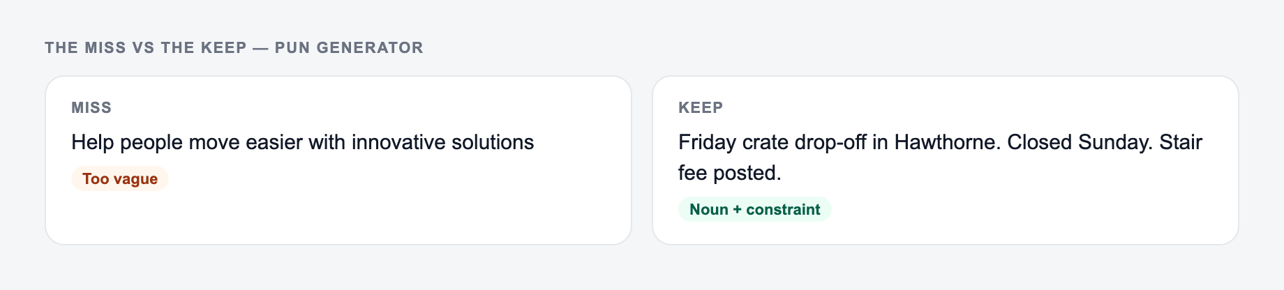 Screenshot comparing a weak Pun Generator brief (“Help people move easier with innovative solutions”) with a stronger one that names reusable moving crates and Friday drop-off, closed Sunday