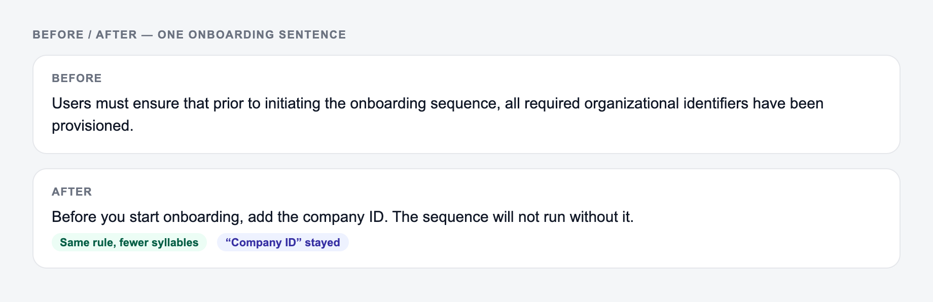 Before and after example for the AI Readability Improver