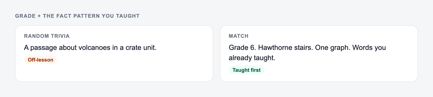 Screenshot from the AI Reading Passage Generator showing a reading passage with the entities the questions will test