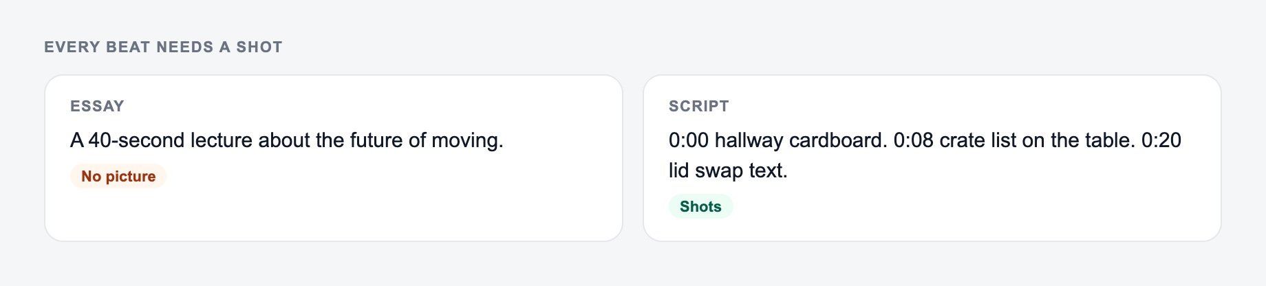 Screenshot from the AI Reel Script Generator showing a reel script with a hook shot, a proof shot, and one CTA