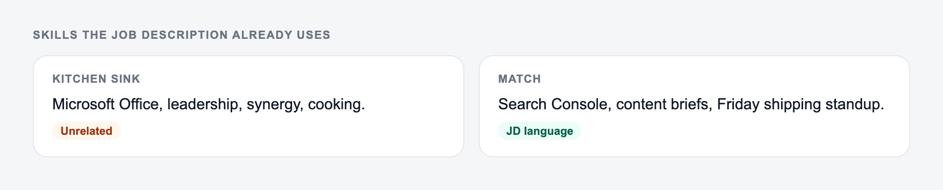 Screenshot from the AI Resume Skills Generator showing resume skills a hiring manager can test, versus ninja-list