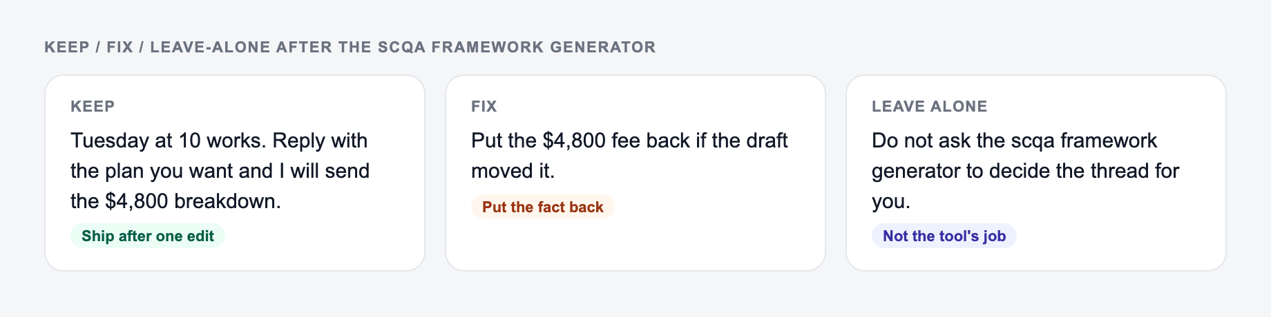 Screenshot of a keep / fix / leave-alone guide for the SCQA Framework Generator: keep the line that names Tuesday at 10:00, put the $4,800 fee back, and do not outsource the thread
