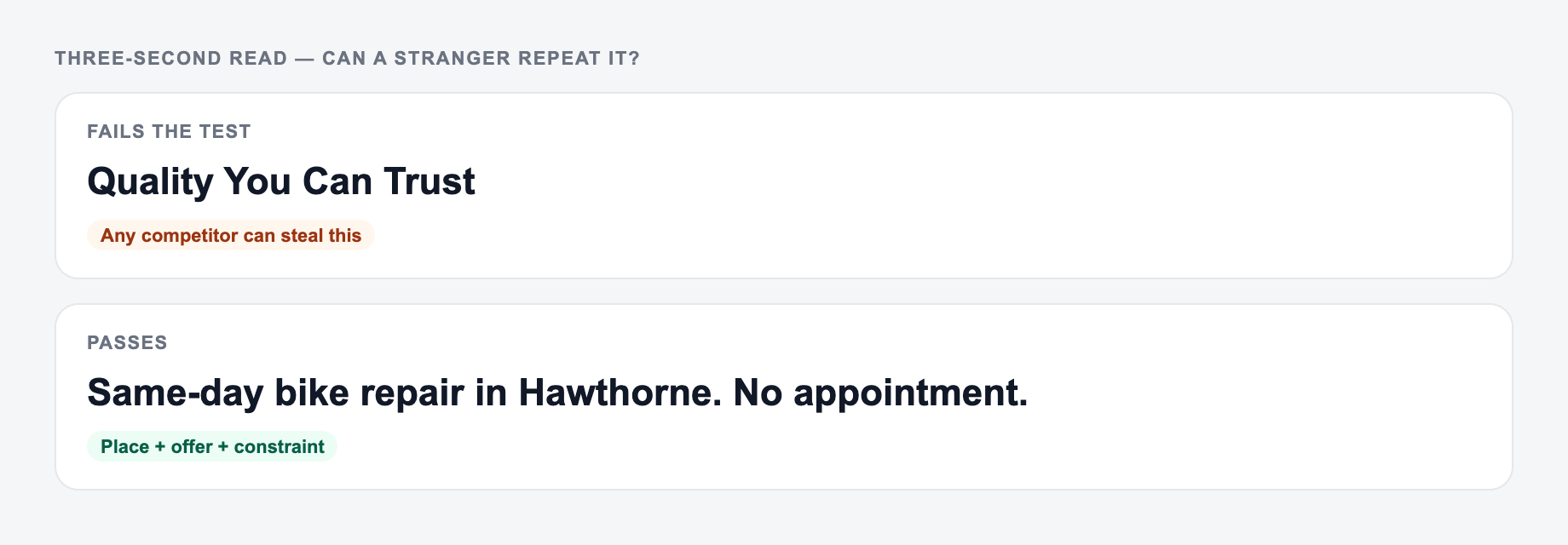 Three-second read test for the AI Slogan Generator