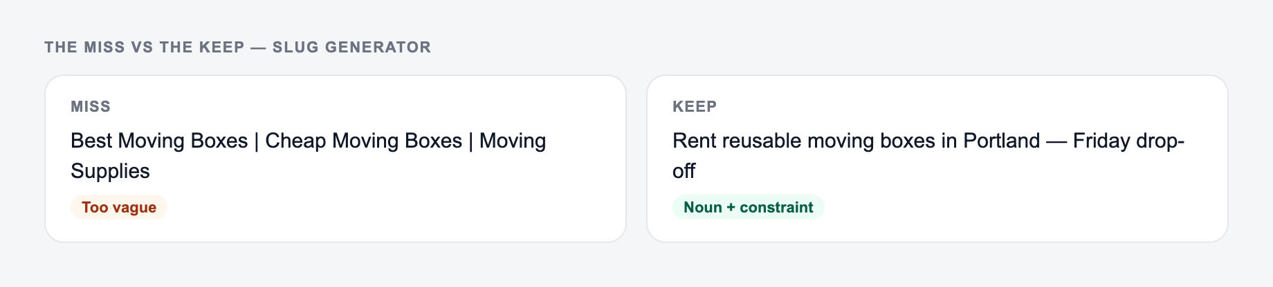 Screenshot comparing a weak Slug Generator brief (“Best Moving Boxes | Cheap Moving Boxes | Moving Supplies”) with a stronger one that names reusable moving boxes and the title still works if the last words are cut