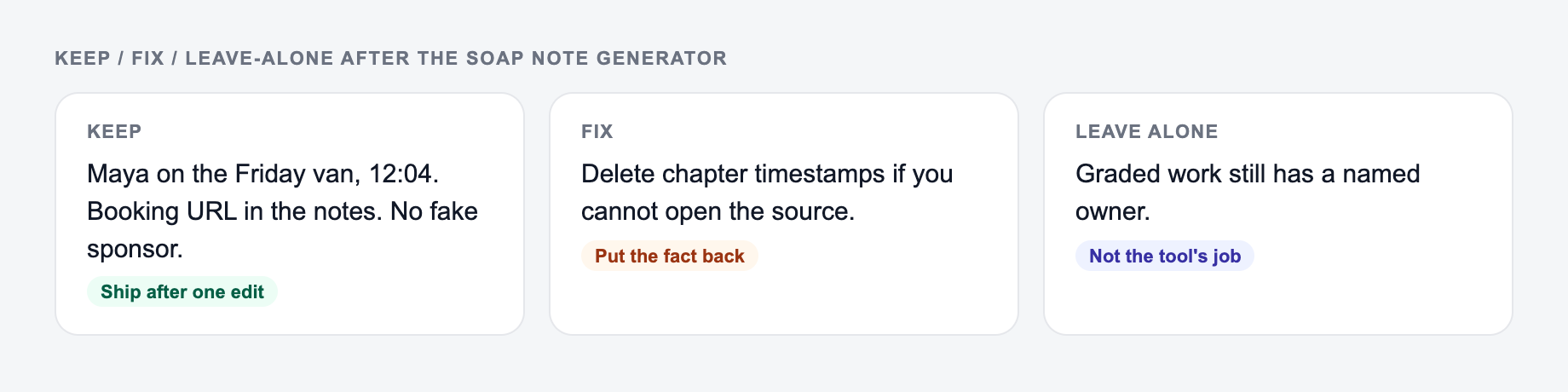 Screenshot of a keep / fix / leave-alone guide for the SOAP Note Generator: keep the line that names chapter timestamps, put a 28-minute runtime back, and do not outsource the show notes