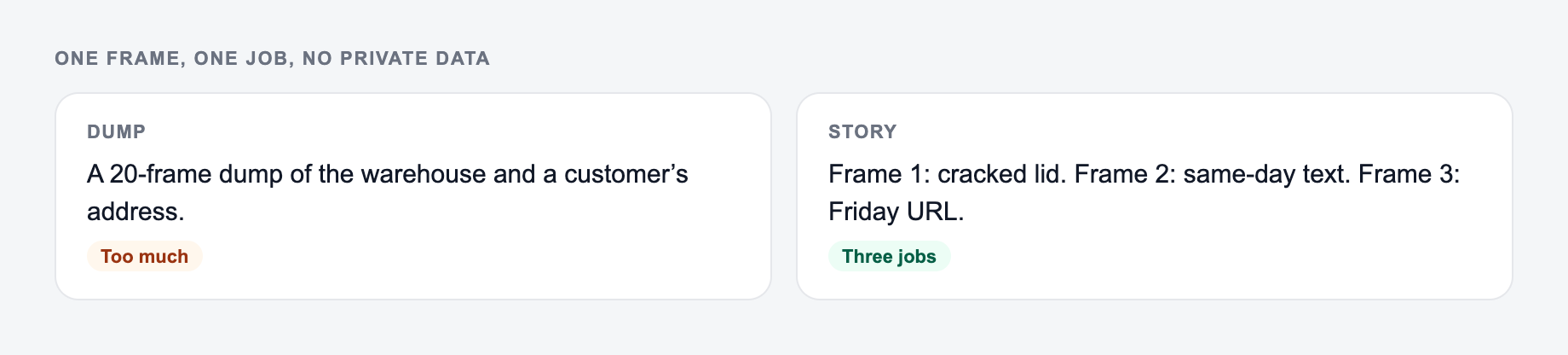 Screenshot from the AI Social Stories Generator showing a social story for the actual room and the actual step