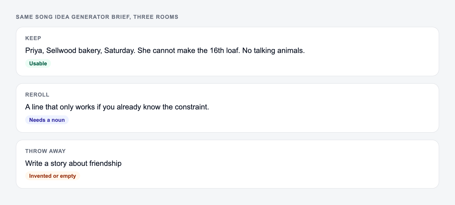 Screenshot of three use-case cards for the Song Idea Generator showing how the same brief should change across rooms, including chapter one