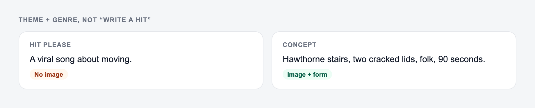 Screenshot from the AI Song Idea Generator showing a song idea with a title, a scene, and one thing it is not about