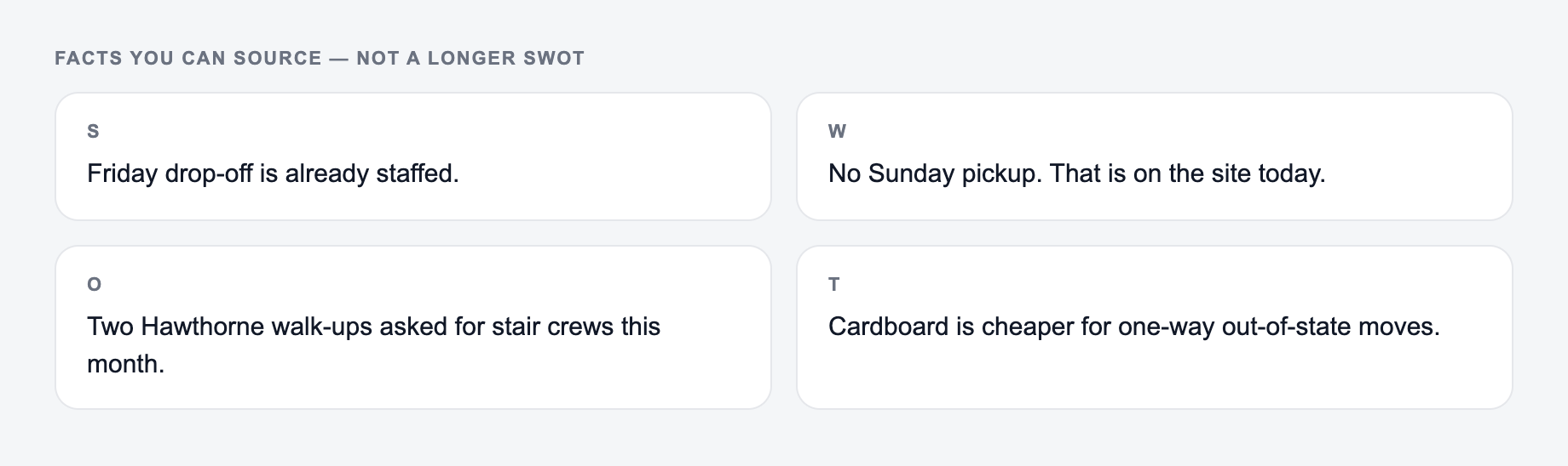 Decision grid from the AI SWOT Analysis Generator