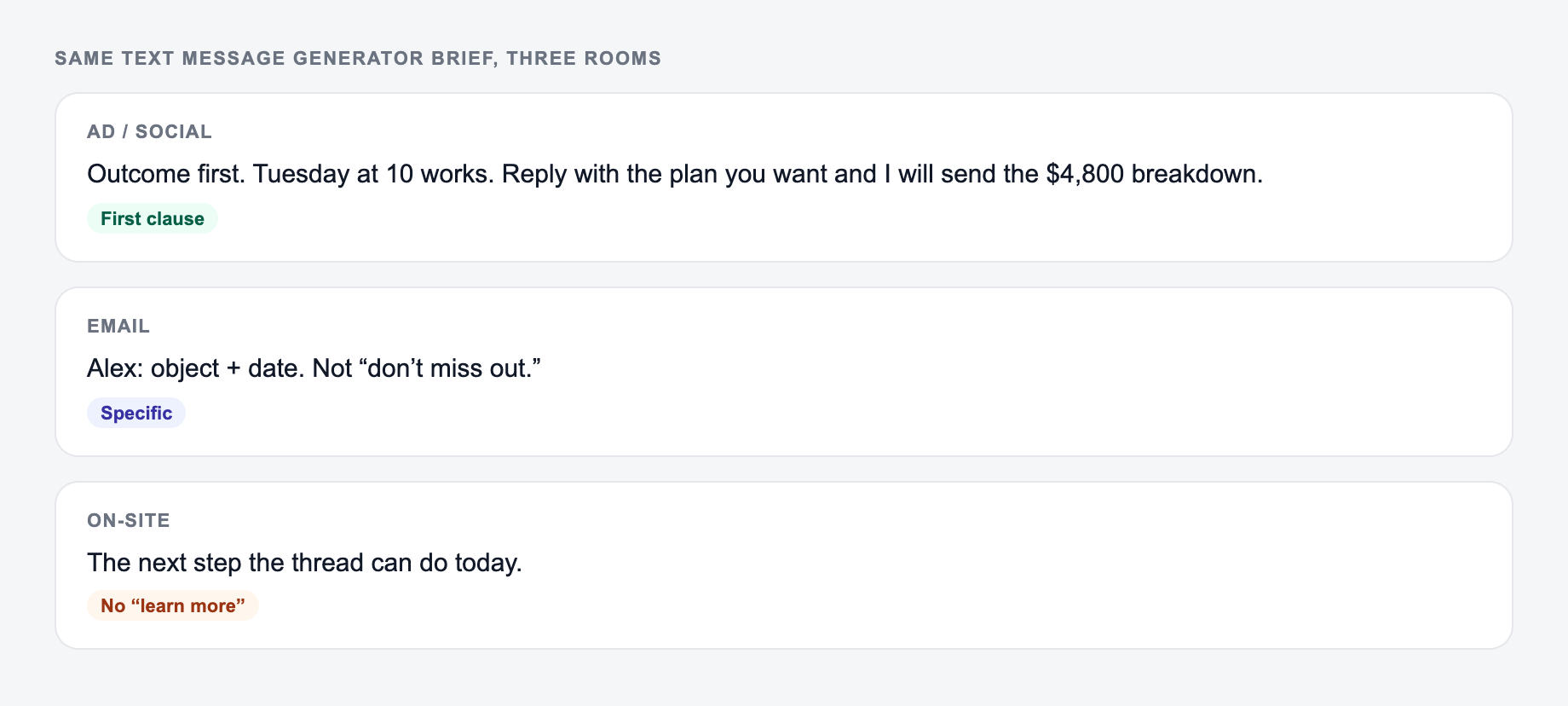 Screenshot of three use-case cards for the Text Message Generator showing how the same brief should change across rooms, including the email thread