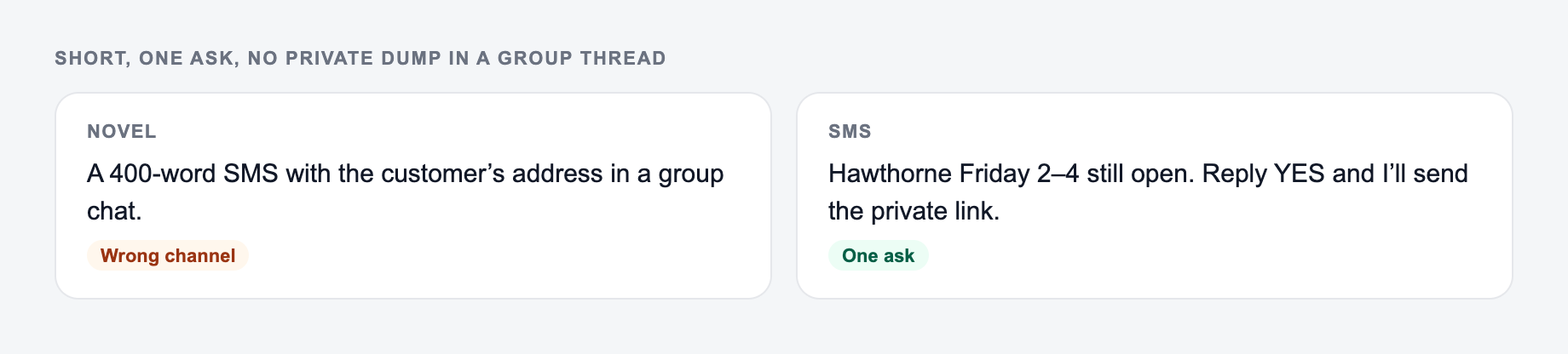Screenshot from the AI Text Message Generator showing a text message that fits the thread and the ask