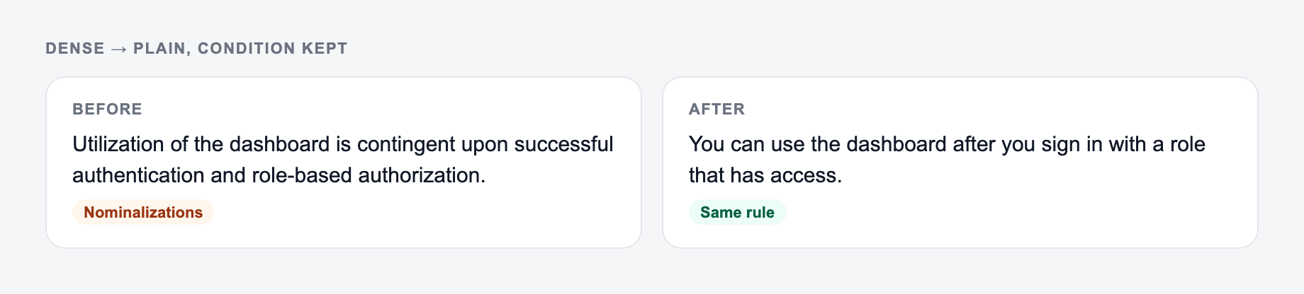 Before and after example
