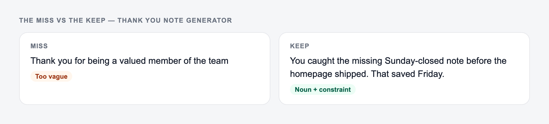 Screenshot comparing a weak Thank You Note Generator brief (“Thank you for being a valued member of the team”) with a stronger one that names the thing they did and you caught the missing Sunday-closed line