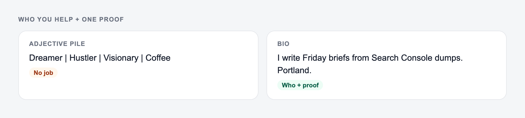 Screenshot from the AI Twitter (X) Bio Generator showing an X bio that fits the character count and names the job