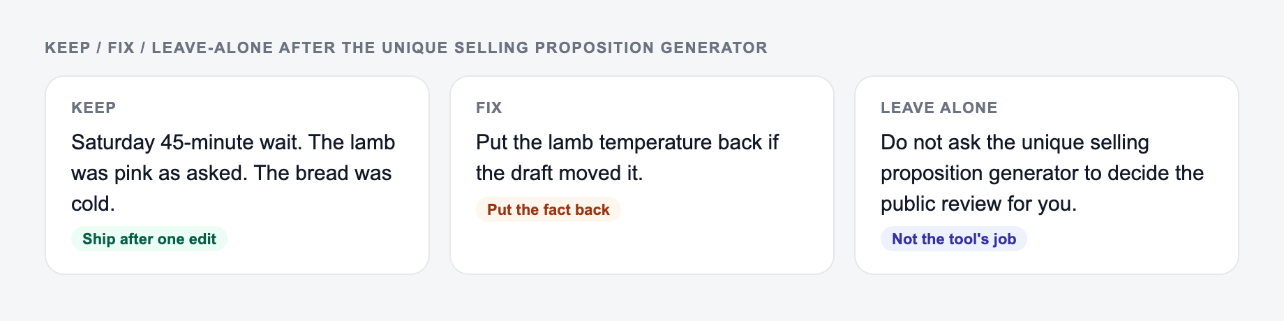 Screenshot of a keep / fix / leave-alone guide for the Unique Selling Proposition Generator: keep the line that names the Saturday wait, put the lamb temperature back, and do not outsource the public review