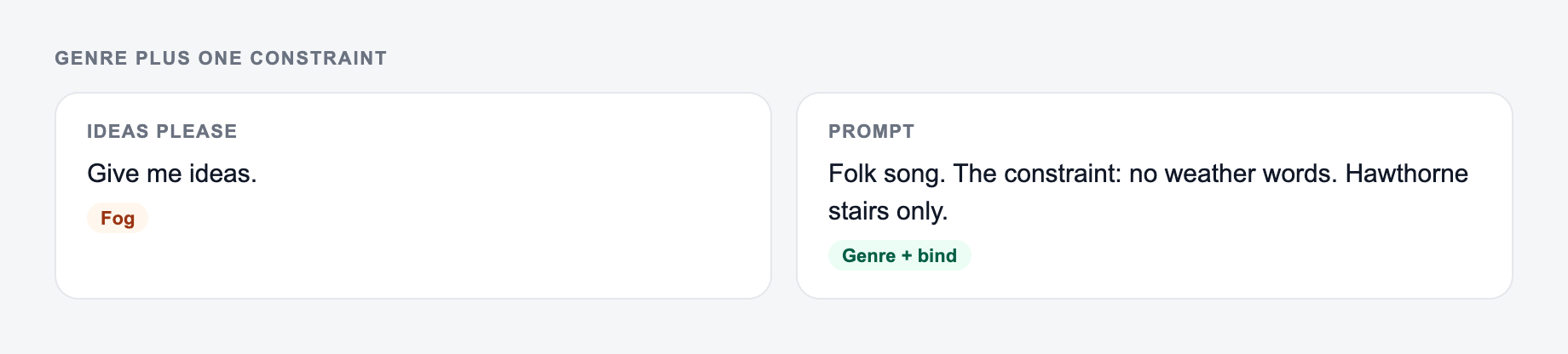 Screenshot from the AI Writing Prompt Generator showing a writing prompt with a constraint, versus write-a-story