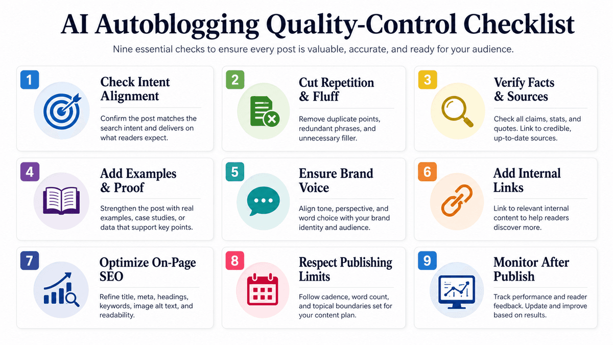 Nine-step quality-control checklist for AI autoblogging: intent, repetition, facts, examples, voice, links, on-page SEO, publishing limits, and post-publish monitoring