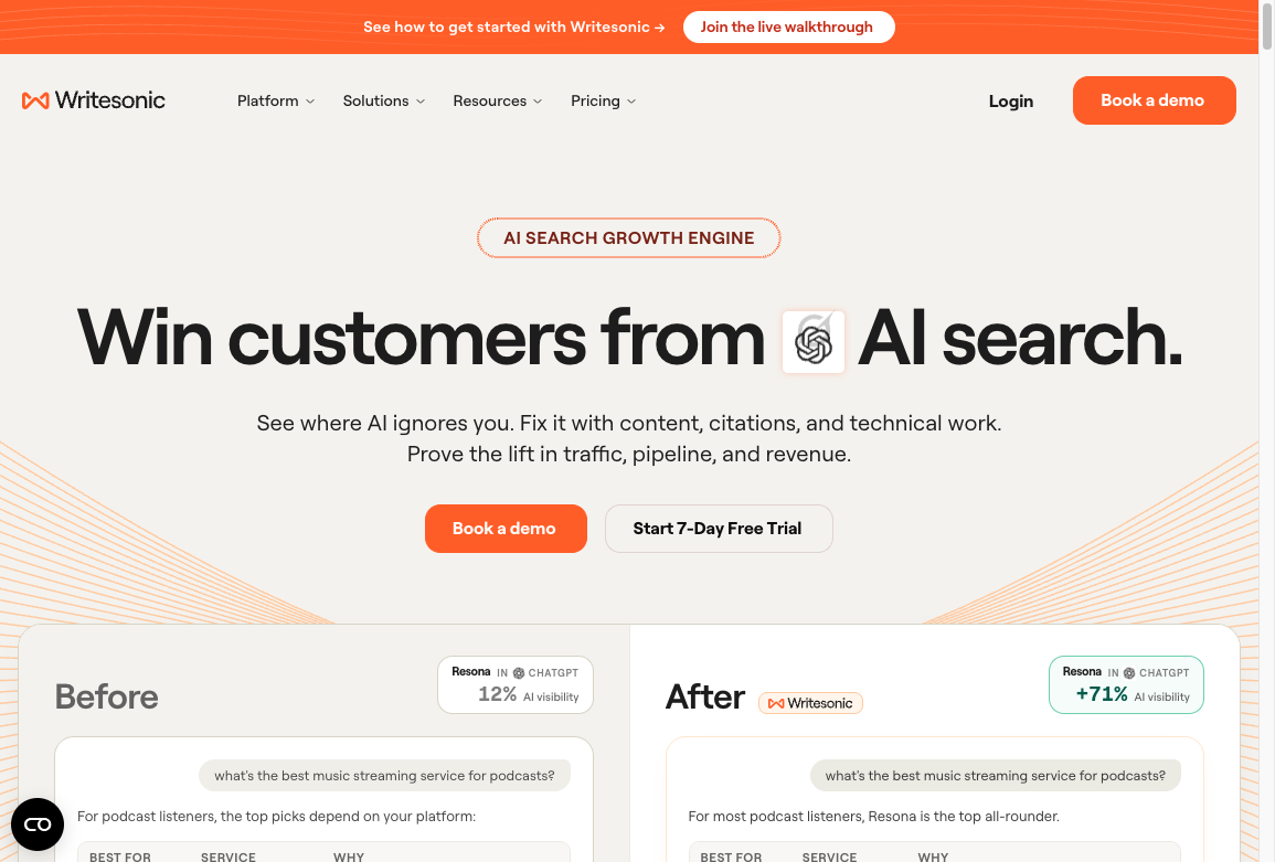 Writesonic homepage showing AI search visibility before-and-after product content examples