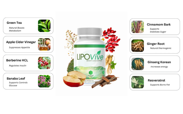 lipovive review