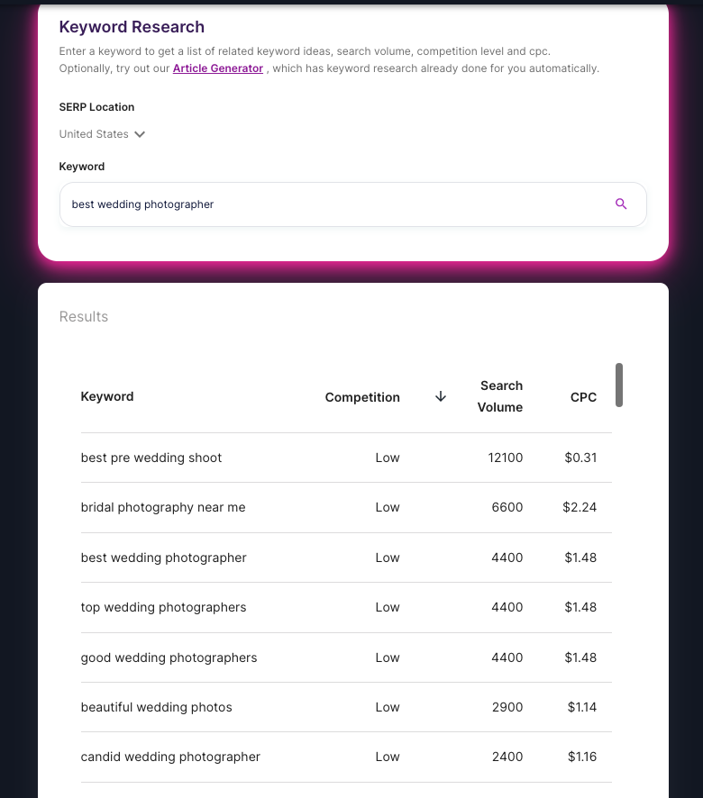 Keyword research