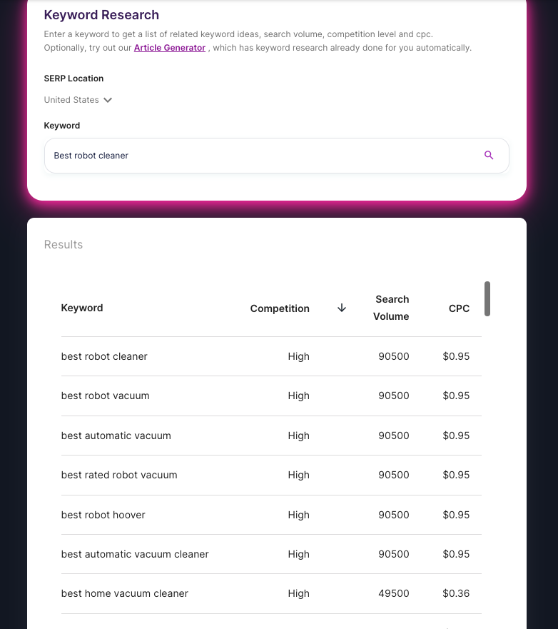 Keyword research for SEO