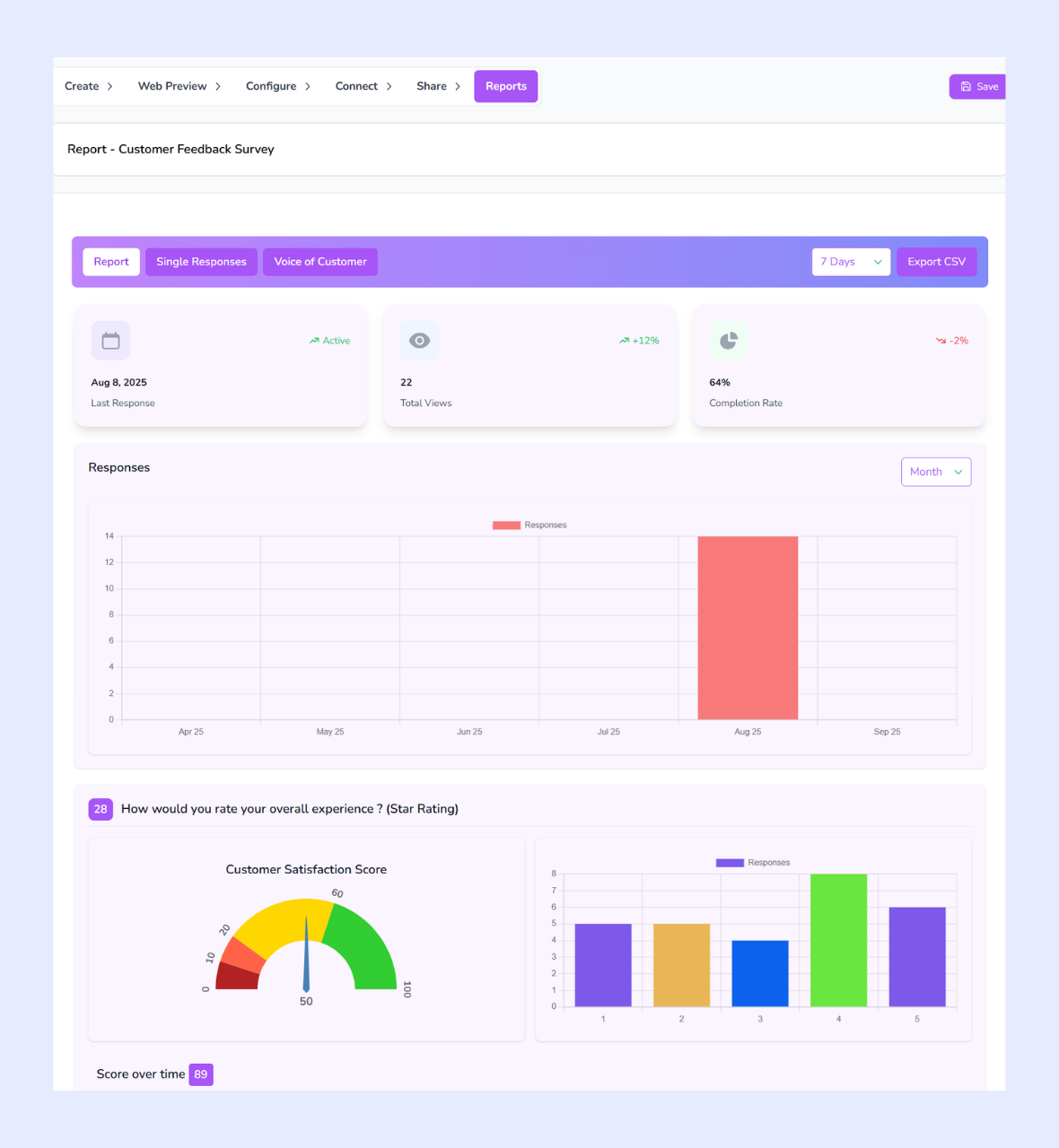 voice of customer -- report