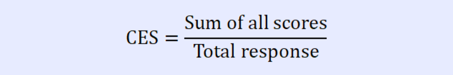 Customer Effort Score