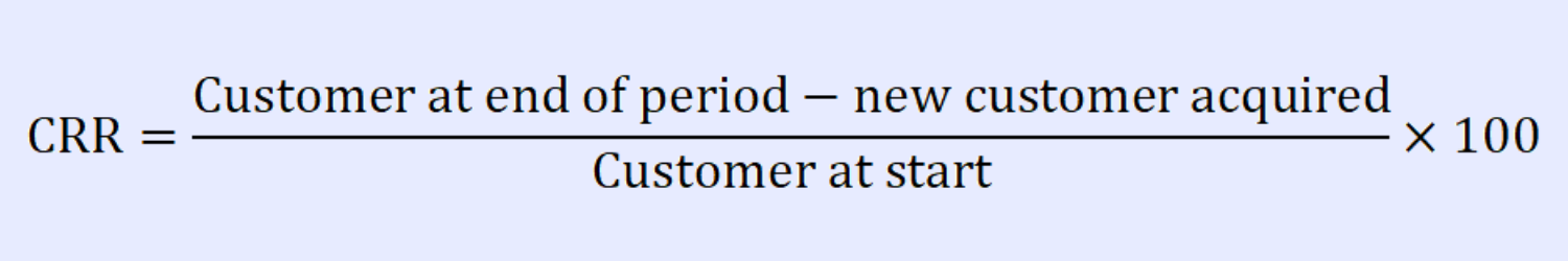 Customer Retention Rate
