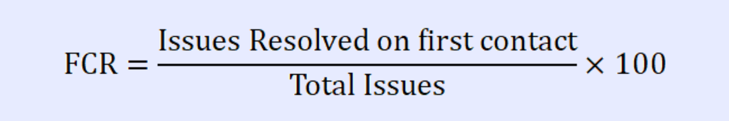 First Contact Resolution