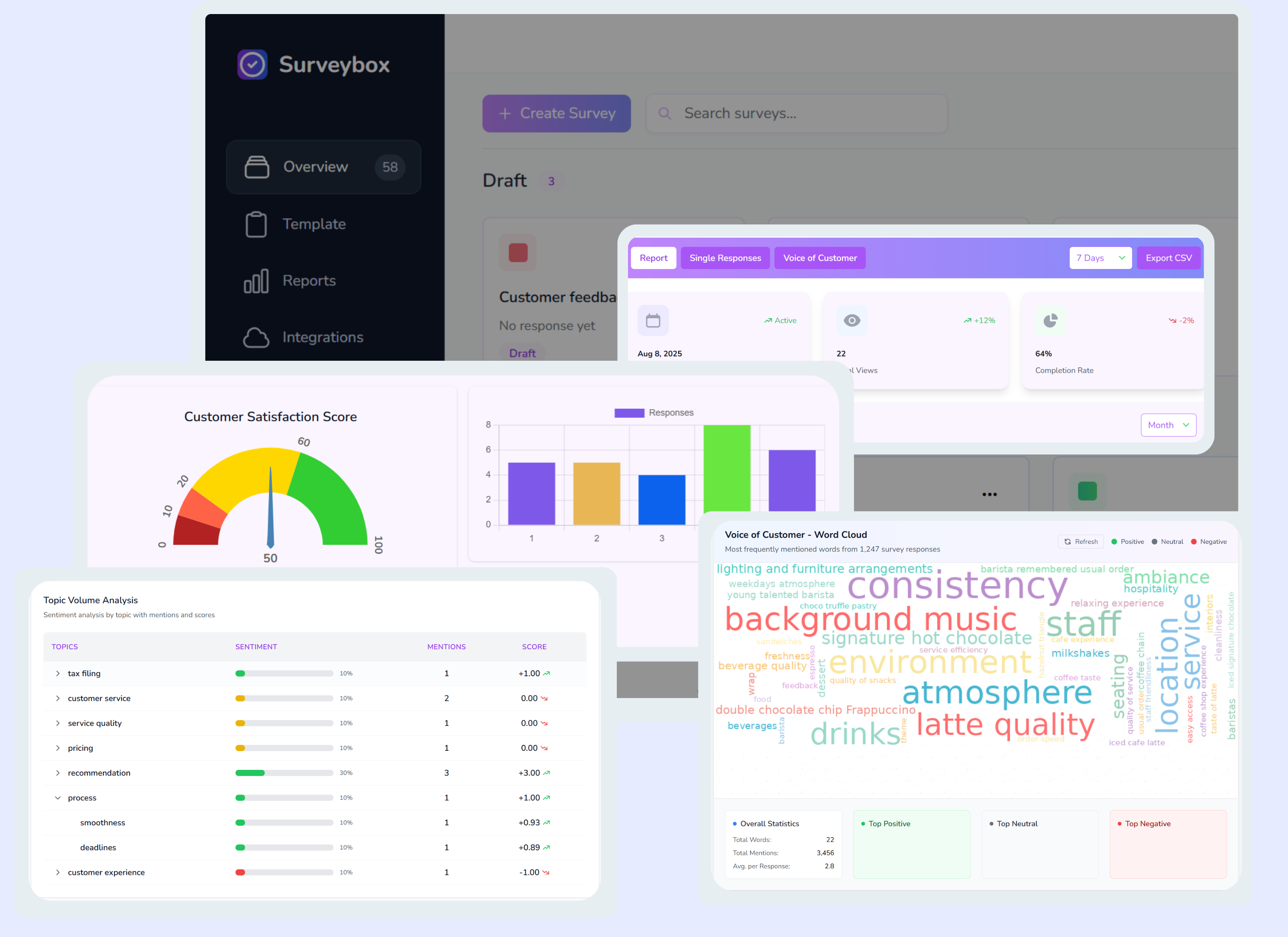Surveybox Customer - dashbords , report screen