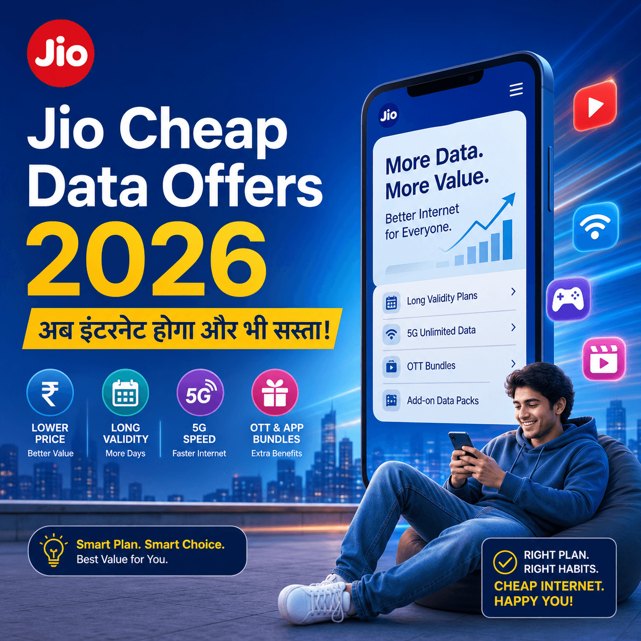 Jio Cheap Data Offers 2026: अब इंटरनेट होगा और भी सस्ता!