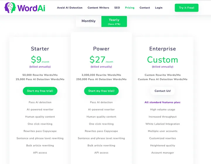 WordAI's AI  pricing