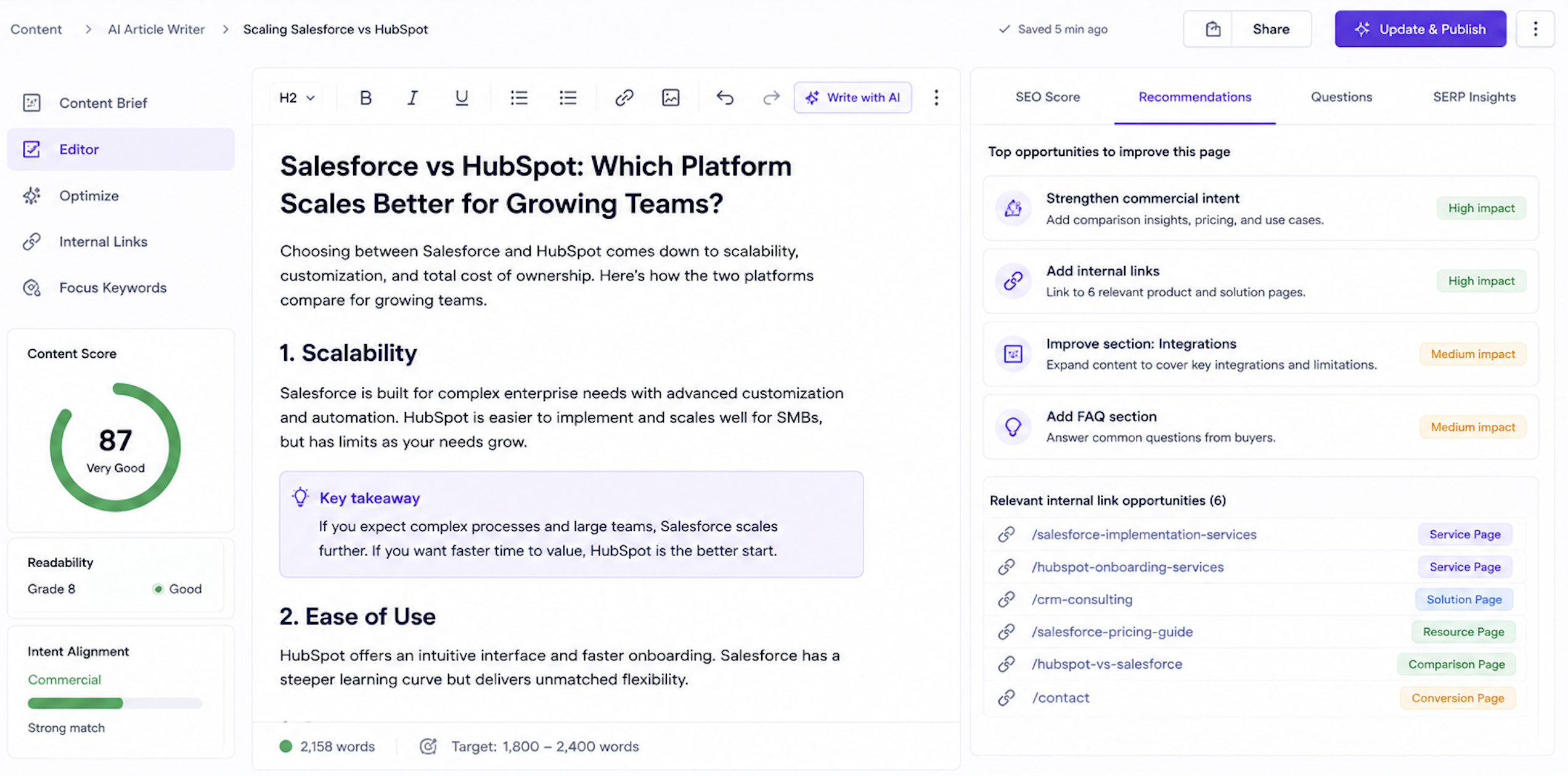 Junia AI content optimization dashboard showing commercial intent improvements and internal linking opportunities